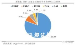 jiaoti比特派官网app下载安